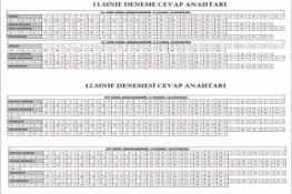 11 - 12.SINIF DENEME CEVAP ANAHTARI (04.04.2026)